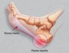 Unsure about What All these Medical Terms Mean?