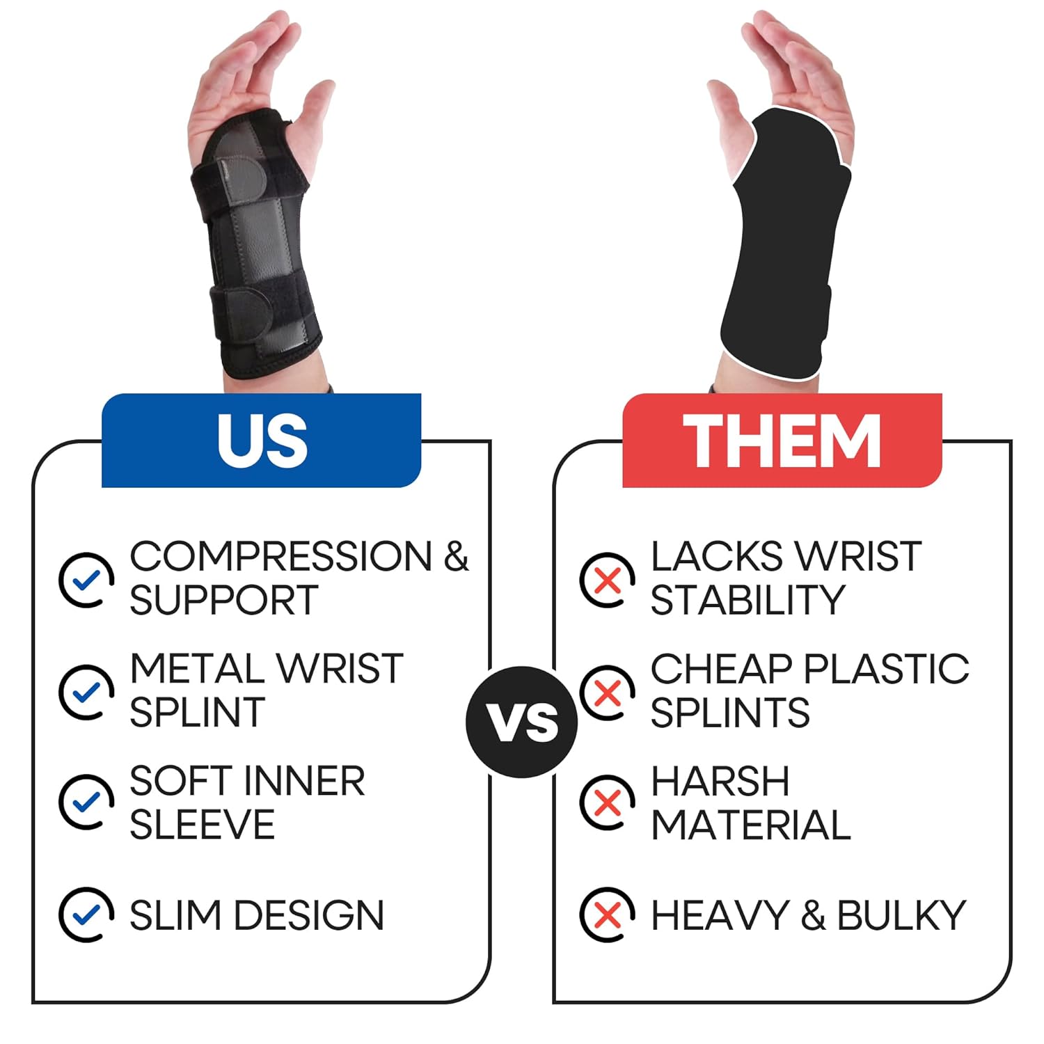 Carpal Tunnel Wrist Brace Night Support