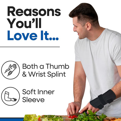 Thumb Splint & Wrist Brace - Carpal Tunnel Wrist Splint