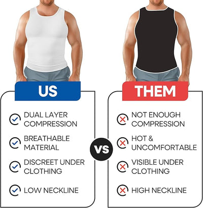 Compression Shirt For Men | Gynecomastia Compression Tank Top Mens