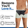 Double Hernia Belt For Men Inguinal Hernia