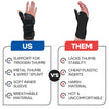 Thumb Splint & Wrist Brace - Carpal Tunnel Wrist Splint
