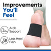 Plantar Fasciitis Arch Supports - Adjustable Compression Sleeves