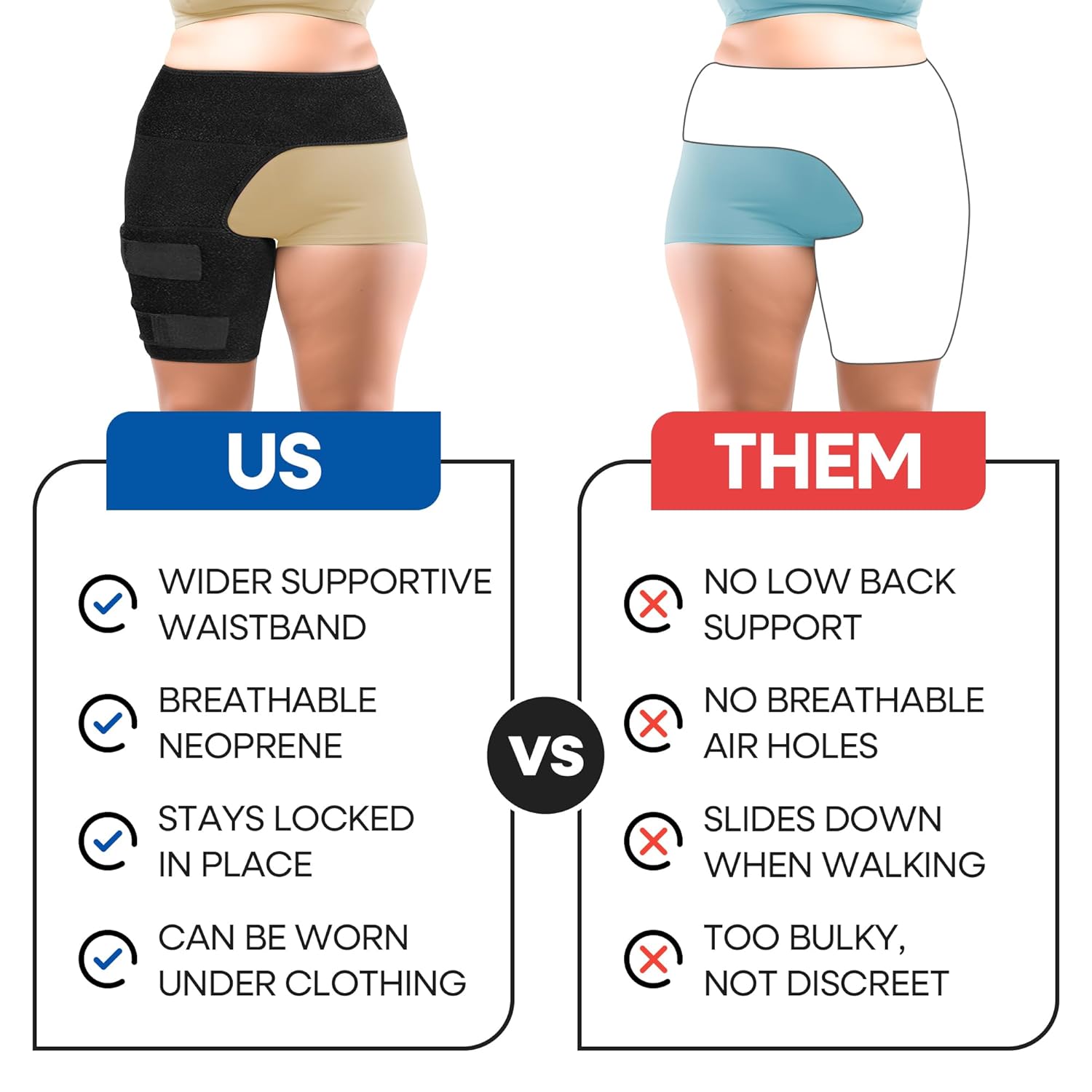 Plus Size Hip Brace Thigh Compression Sleeve