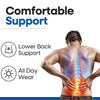 Hip Brace Thigh Compression Sleeve – Plus Size Hamstring Compression Sleeve