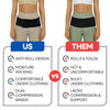 SI Belt Sacroiliac Belt | Sciatica Pain Relief Brace
