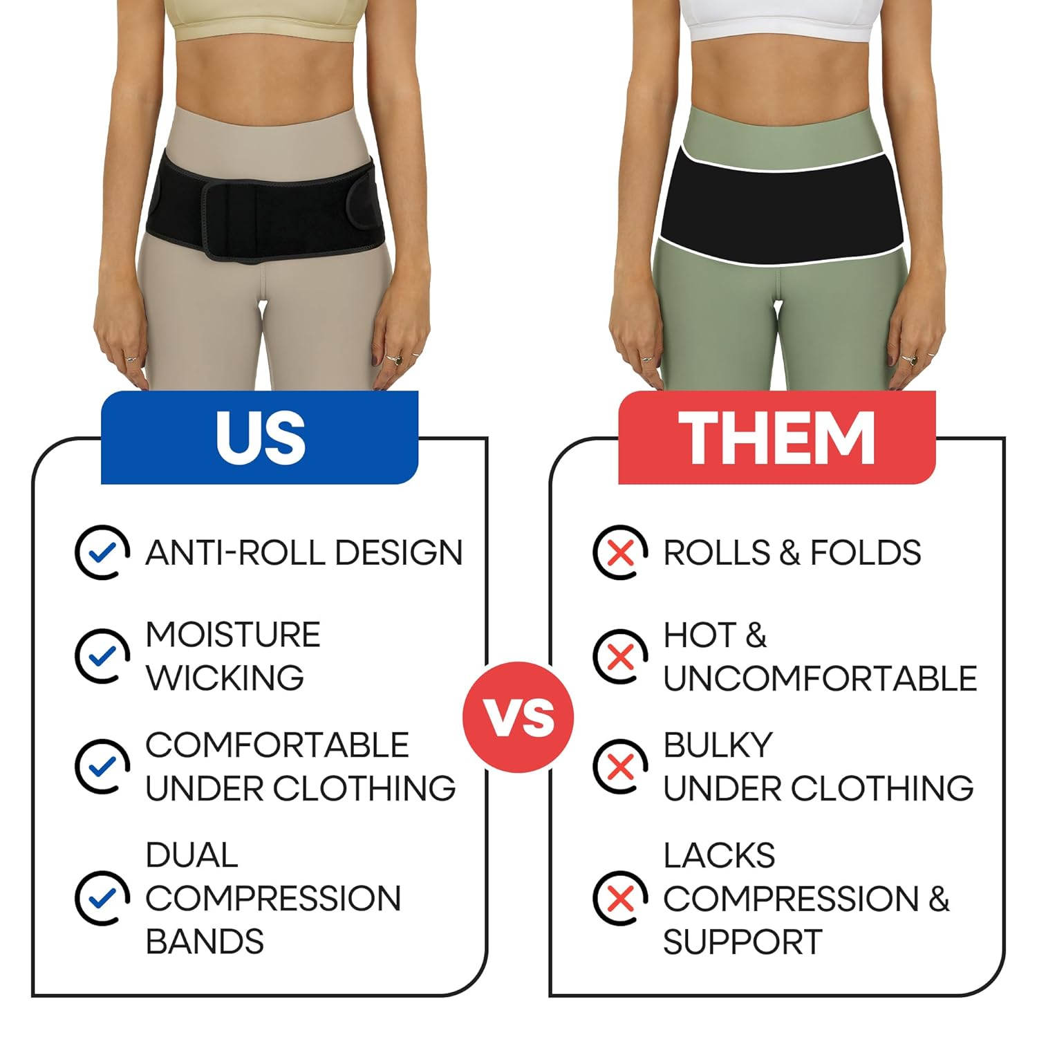 SI Belt Sacroiliac Belt & Brace for Sciatica Pain Relief