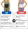 Hernia Belt for Men and Women - Abdominal Binder For Umbilical Hernias