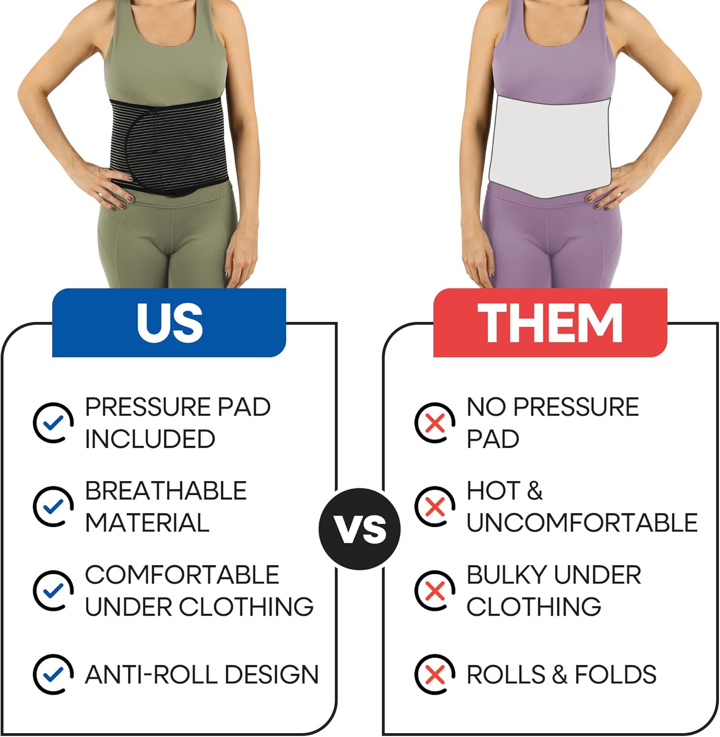 Hernia Belt for Men and Women - Abdominal Binder For Umbilical Hernias