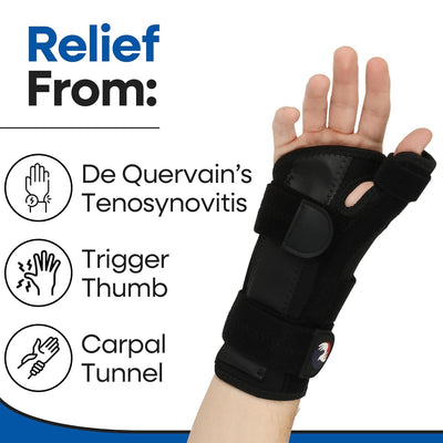 Thumb Splint & Wrist Brace - Carpal Tunnel Wrist Splint