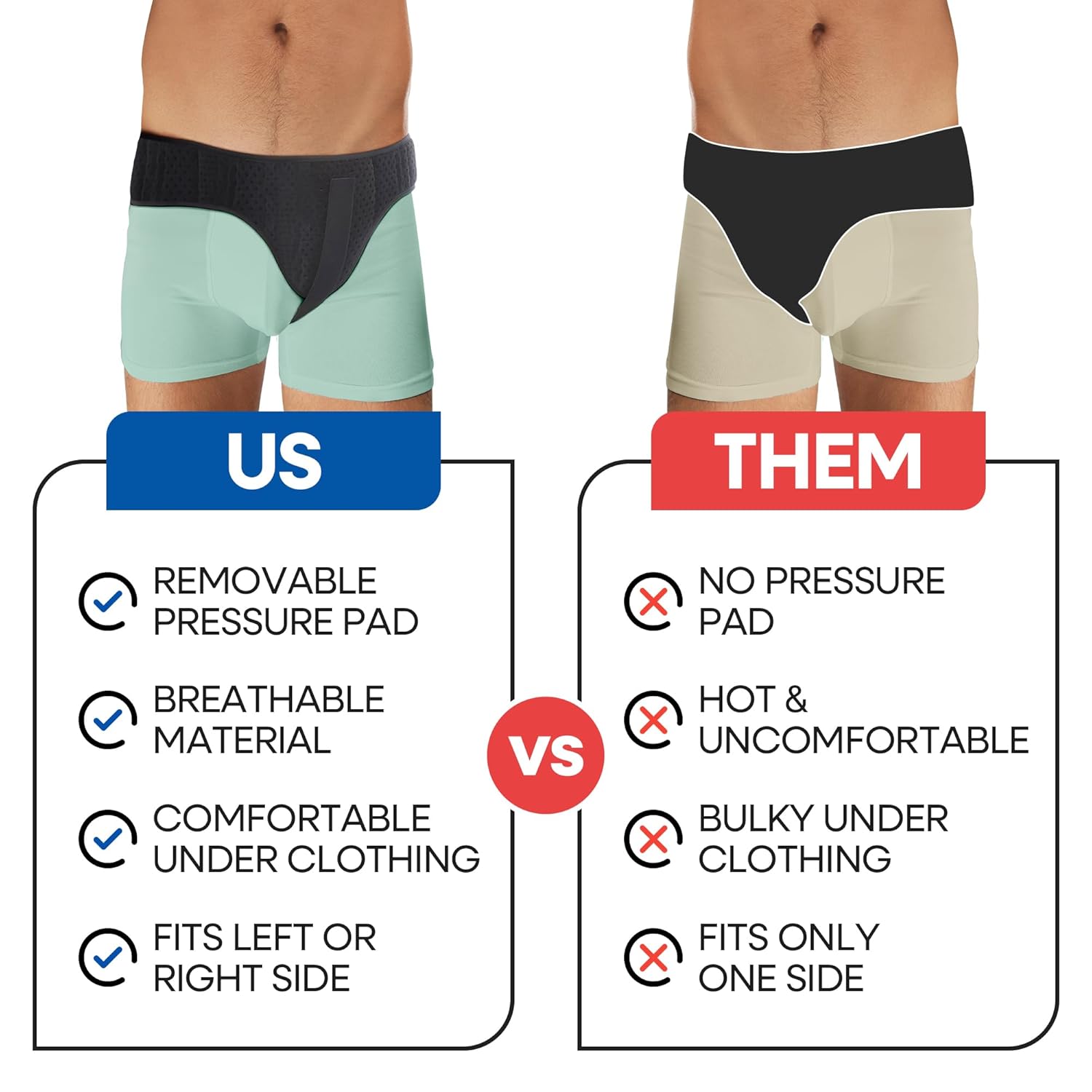 Hernia Belt for Men Inguinal Hernia Support