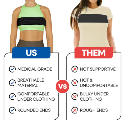 Breast Augmentation Post Op Band - Fits Most