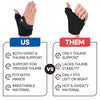 Thumb Splint CMC Thumb Brace - Thumb Spica Splint
