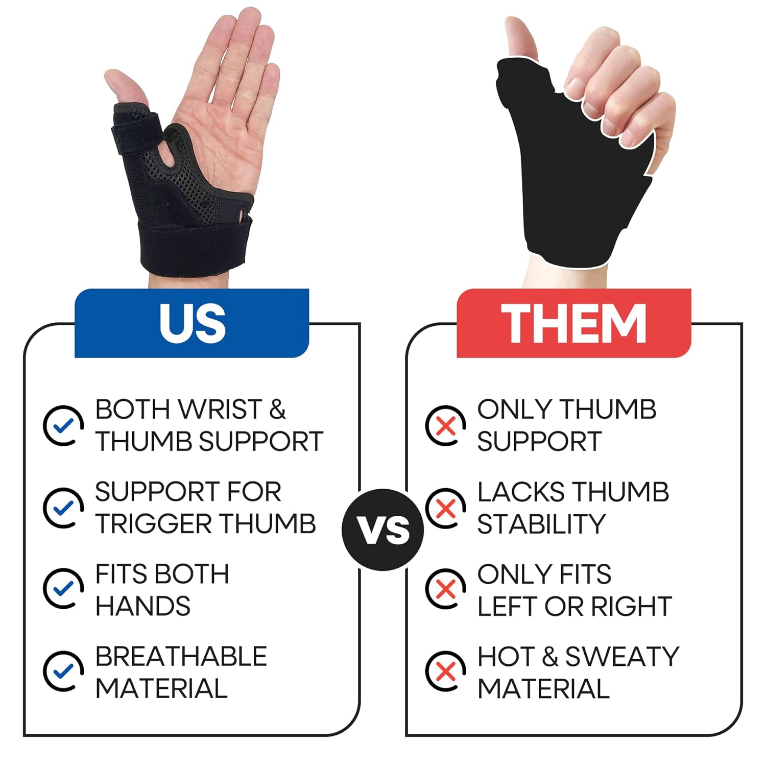 Thumb Splint & CMC Thumb Brace