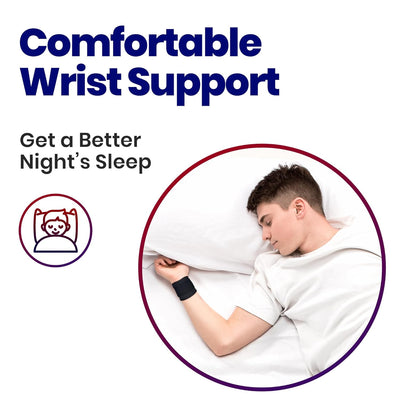 Wrist Wraps for Wrist Support – Wrist Compression for Tendonitis (2 Wraps)