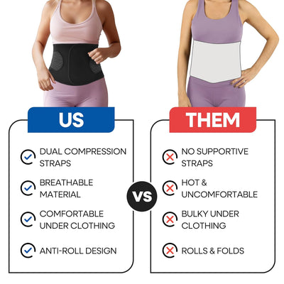 Hernia Belt for Men or Women - With Support Straps and Pressure Pad