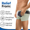 Double Hernia Belt For Men Inguinal Hernia