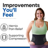Hernia Belt for Men or Women - With Support Straps and Pressure Pad