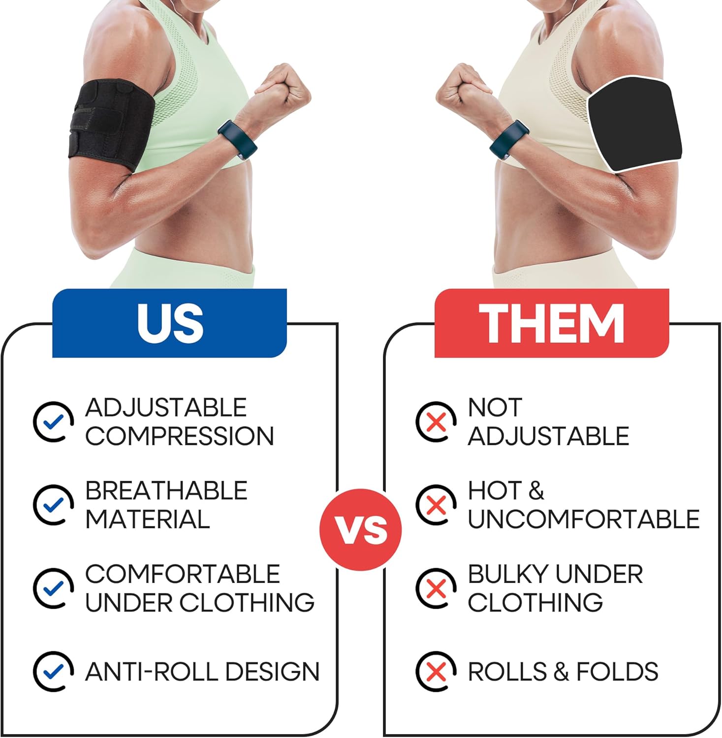 Bicep Tendonitis Brace Compression Sleeve