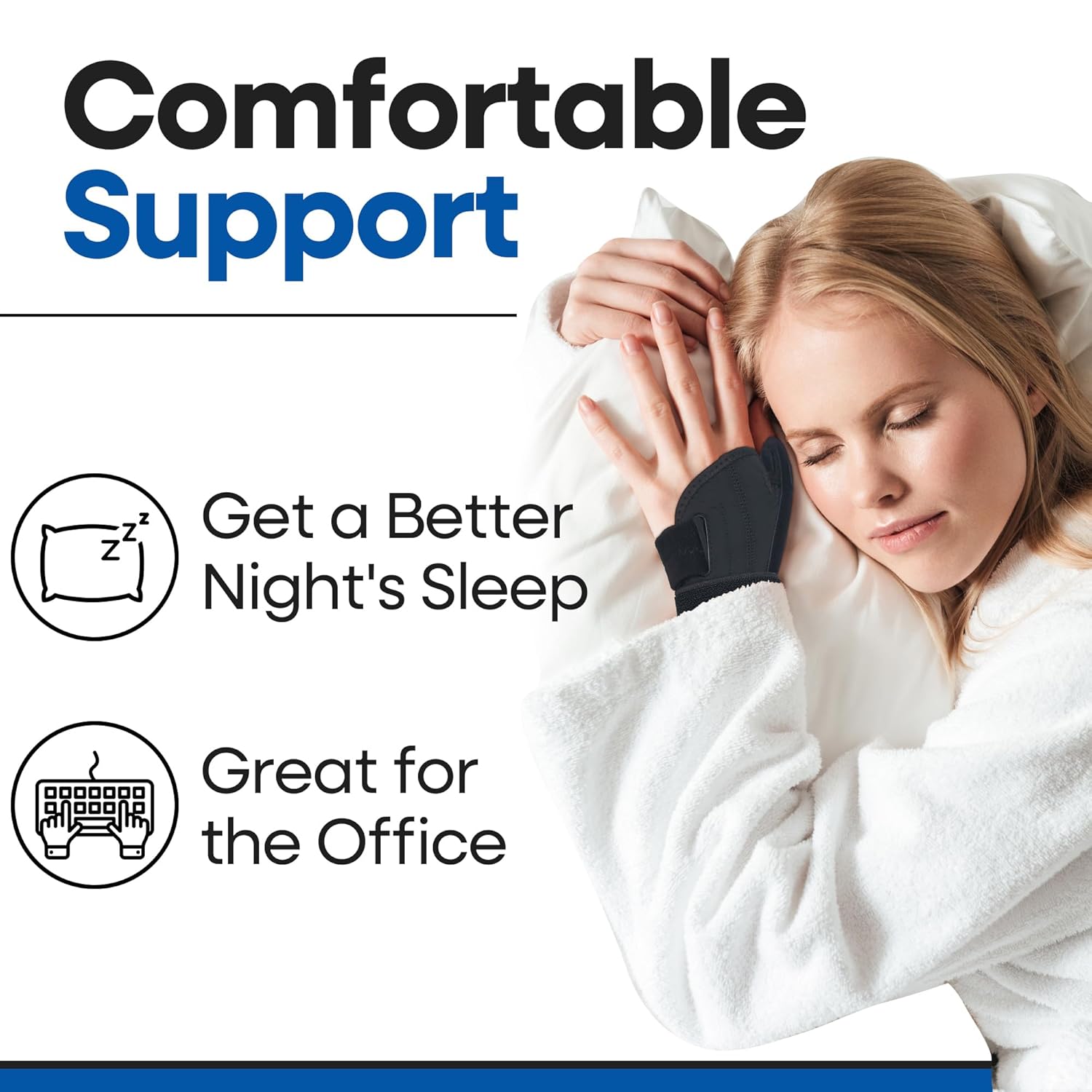 Thumb Splint & Wrist Brace