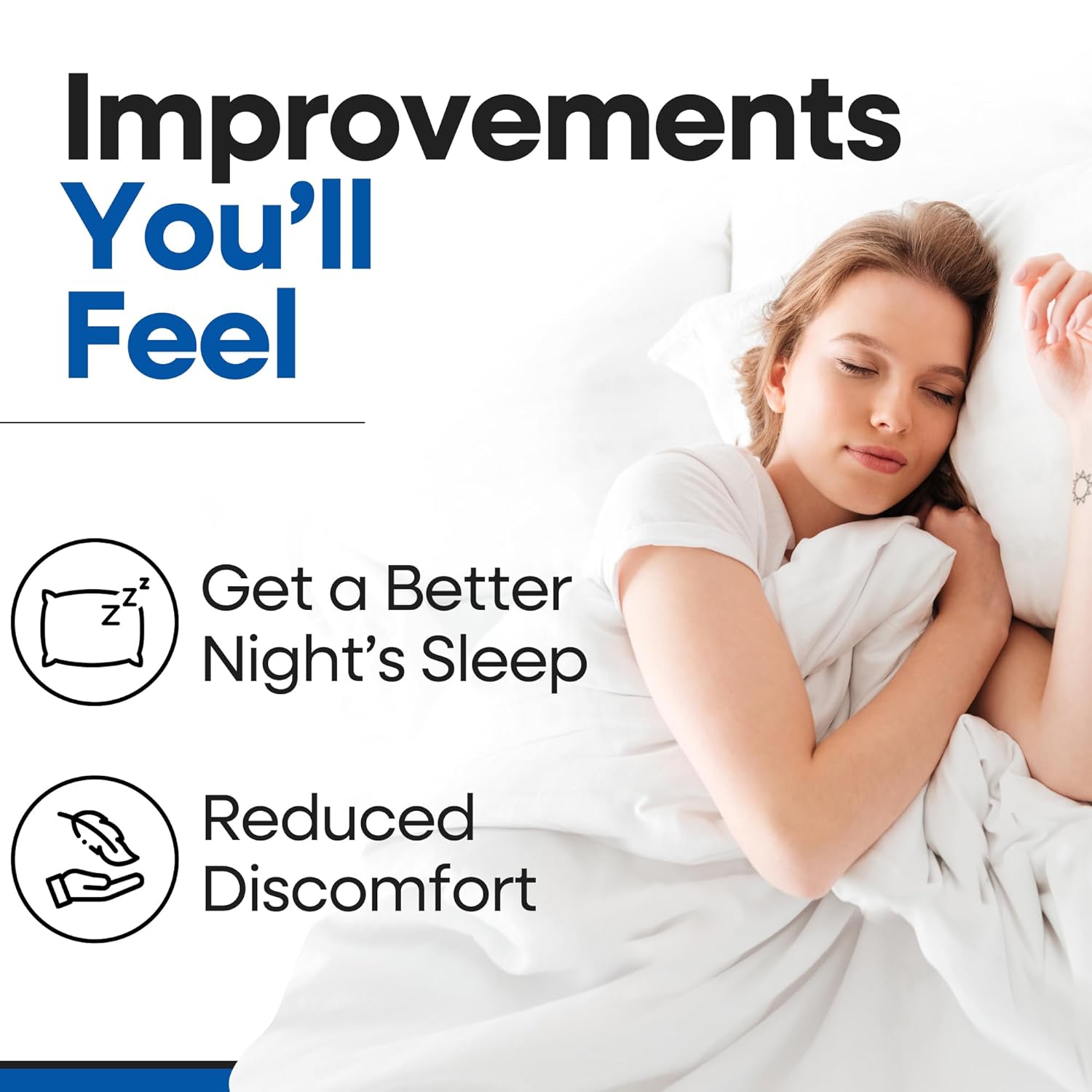 SI Belt Sacroiliac Belt & Brace for Sciatica Pain Relief