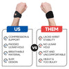 Wrist Wrap Compression Wrist Brace For TFCC Tears
