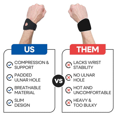 Wrist Wrap Compression Wrist Brace For TFCC Tears