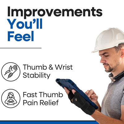 Thumb Splint & Wrist Brace - Carpal Tunnel Wrist Splint