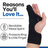 Boxer Finger Splint Hand Brace – Hand Brace & Metacarpal Splint for Broken Fingers, Wrist & Hand Injuries or Little Finger Fracture