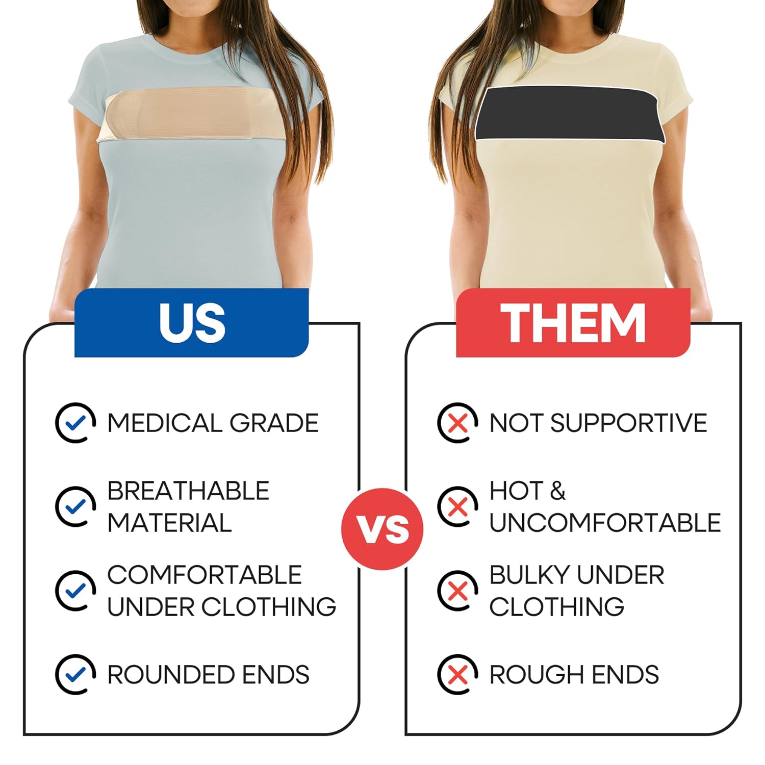 Post Op Breast Augmentation Band - Breast Implant Compression