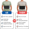 Rib Brace Chest Binder – Broken or Cracked Rib Belt