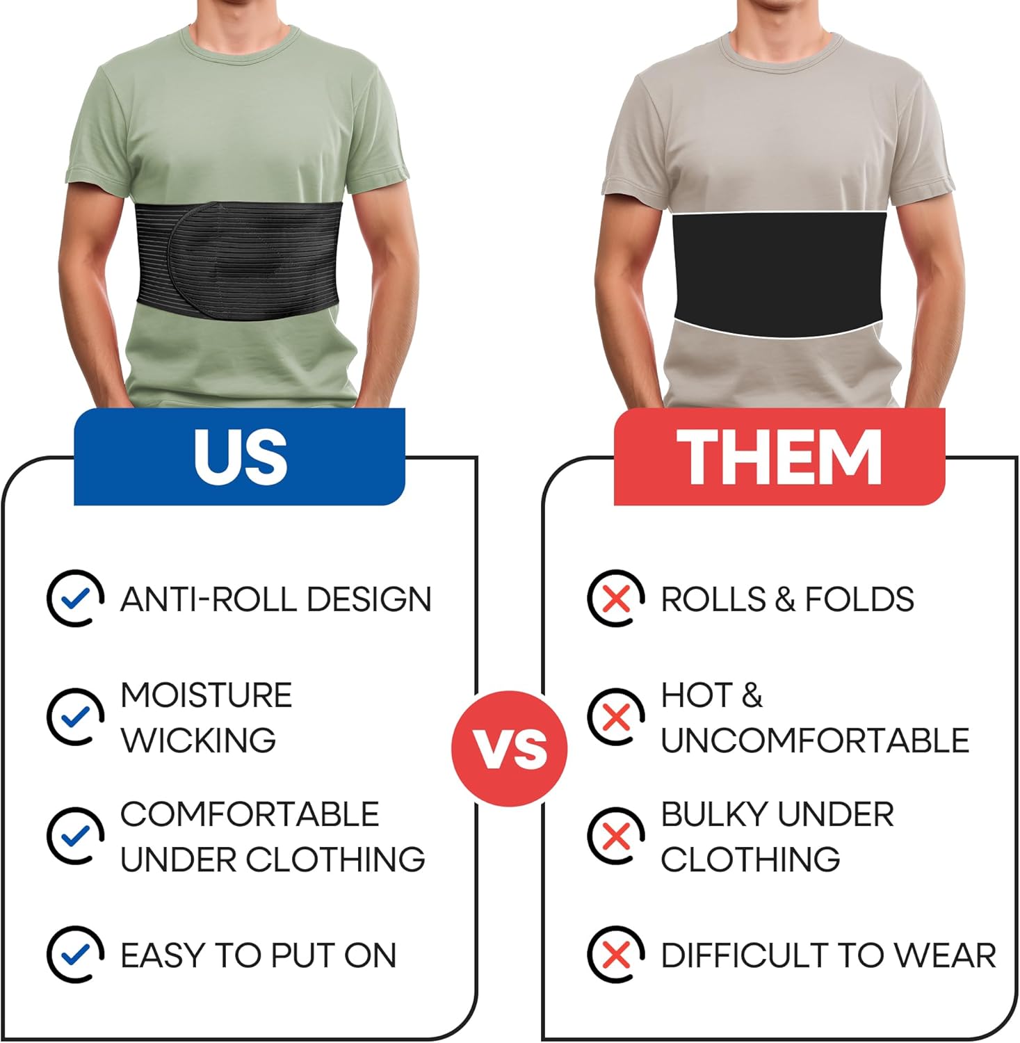 Rib Brace Chest Binder – Broken or Cracked Rib Belt