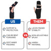 Trigger Finger Splint Finger Brace – Supports Two or Three Fingers