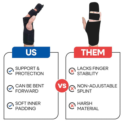 Trigger Finger Splint Finger Brace – Supports Two or Three Fingers
