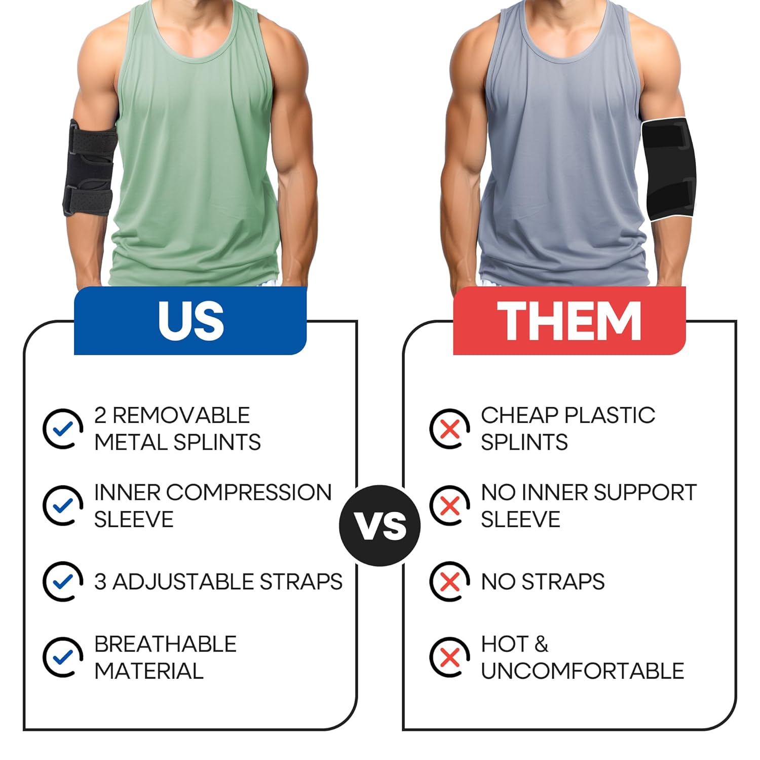 Elbow Brace Comfortable Elbow Splint – Cubital Tunnel Brace for Sleeping or Ulnar Nerve (Fits Most)