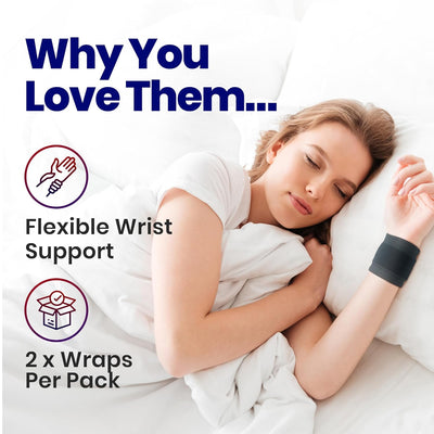 Wrist Wraps for Wrist Support – Wrist Compression for Tendonitis (2 Wraps)