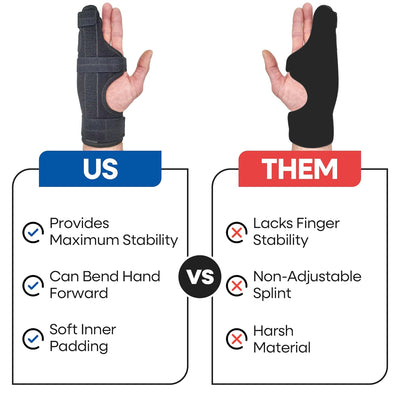 Boxer Finger Splint Hand Brace – Hand Brace & Metacarpal Splint for Broken Fingers, Wrist & Hand Injuries or Little Finger Fracture