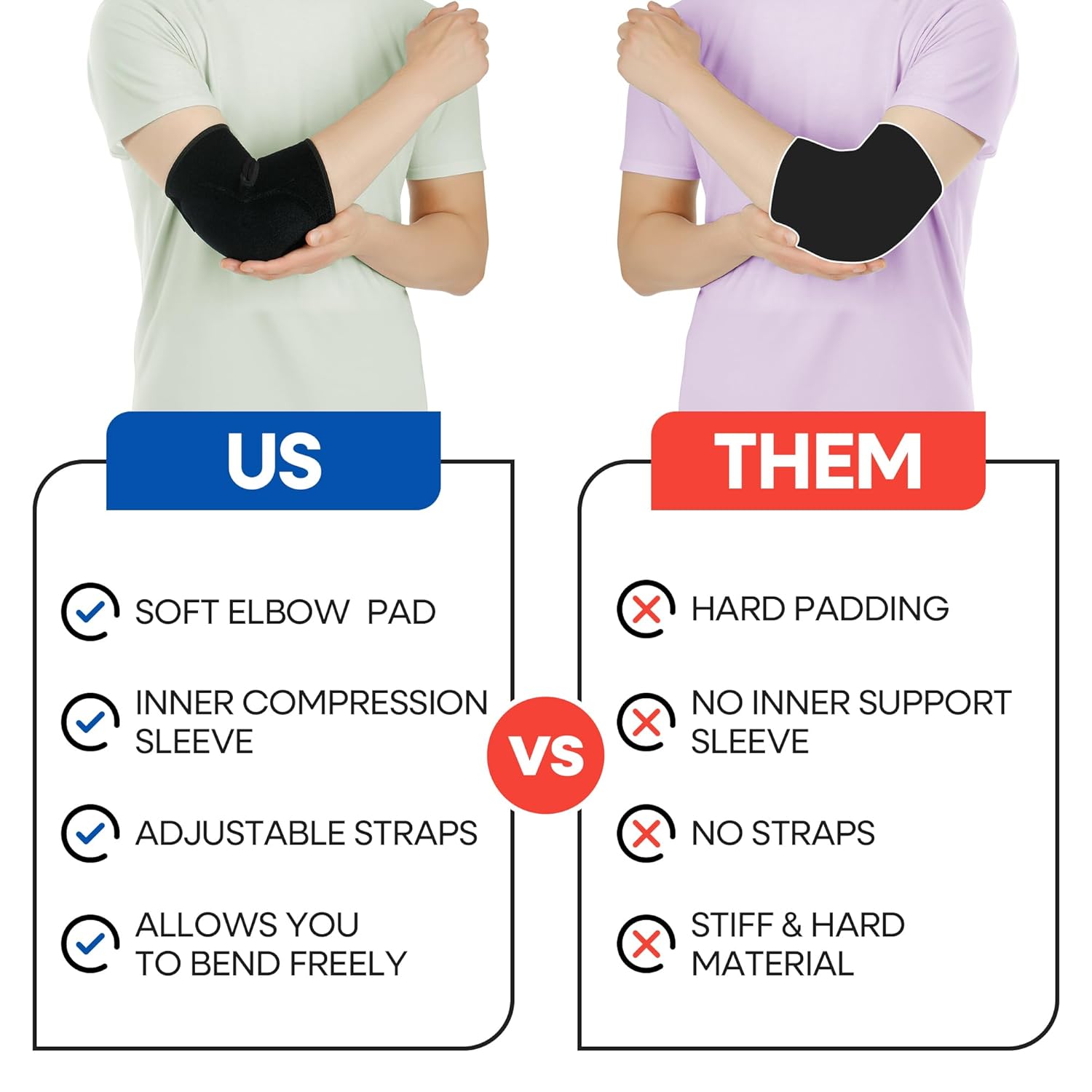 Elbow Pad Bursitis Elbow Brace | Padded Elbow Compression Sleeve