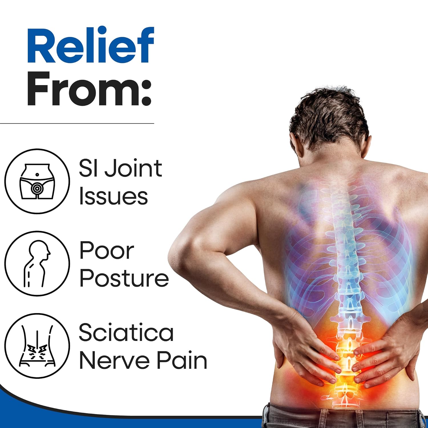 SI Belt Sacroiliac Belt & Brace for Sciatica Pain Relief