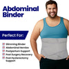 Abdominal Binder Post Surgery Tummy Tuck - Postpartum Belly Band Wrap