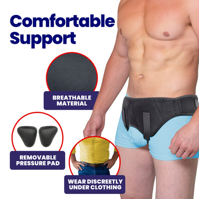 Double Hernia Belt For Men Inguinal Hernia