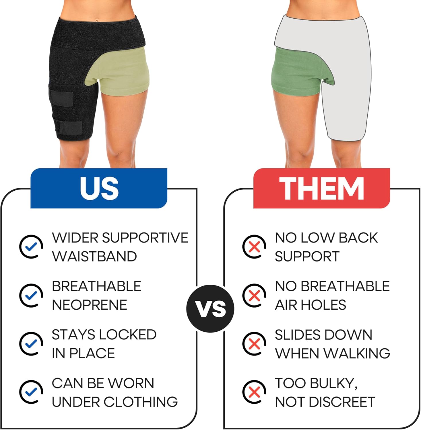 Hip Brace Hamstring  Compression Sleeve – Sciatica Pain Relief Brace