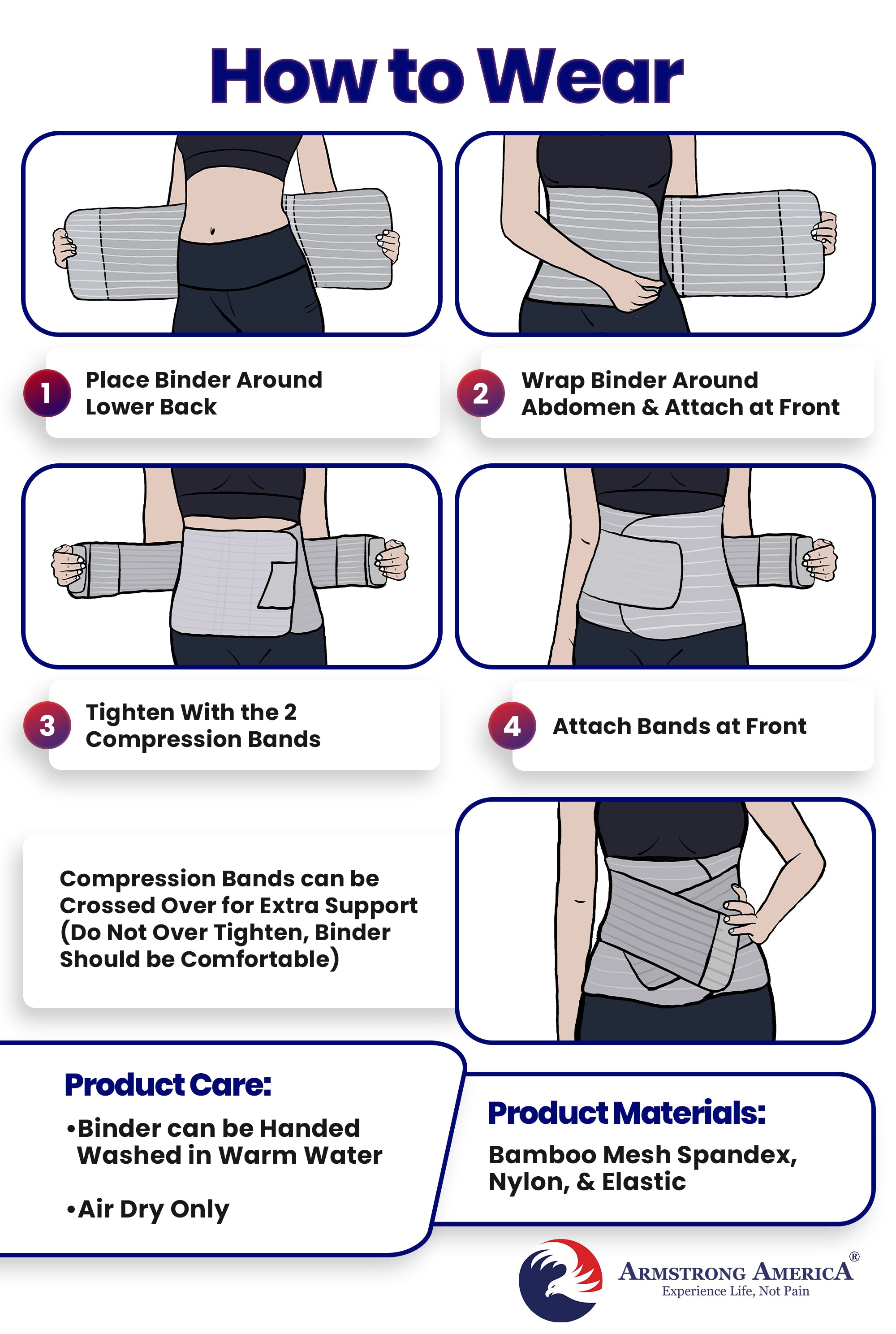 Abdominal Binder Post Surgery Tummy Tuck - Postpartum Belly Band Wrap -  Armstrong Amerika