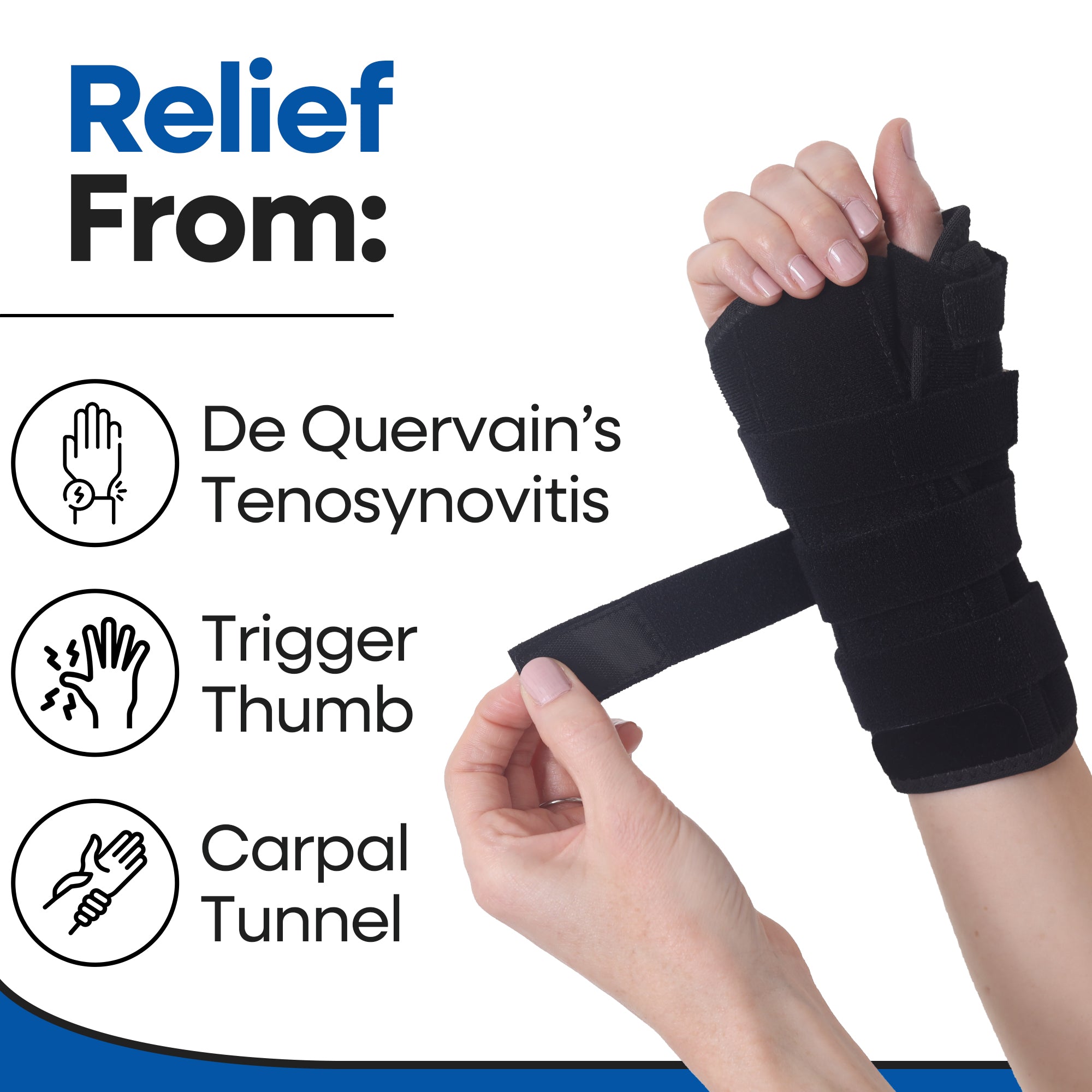 Thumb Spica Splint & Wrist Brace