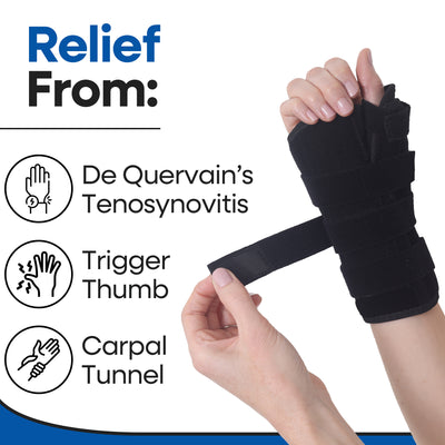 Thumb Spica Splint & Wrist Brace