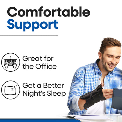 Thumb Spica Splint & Wrist Brace