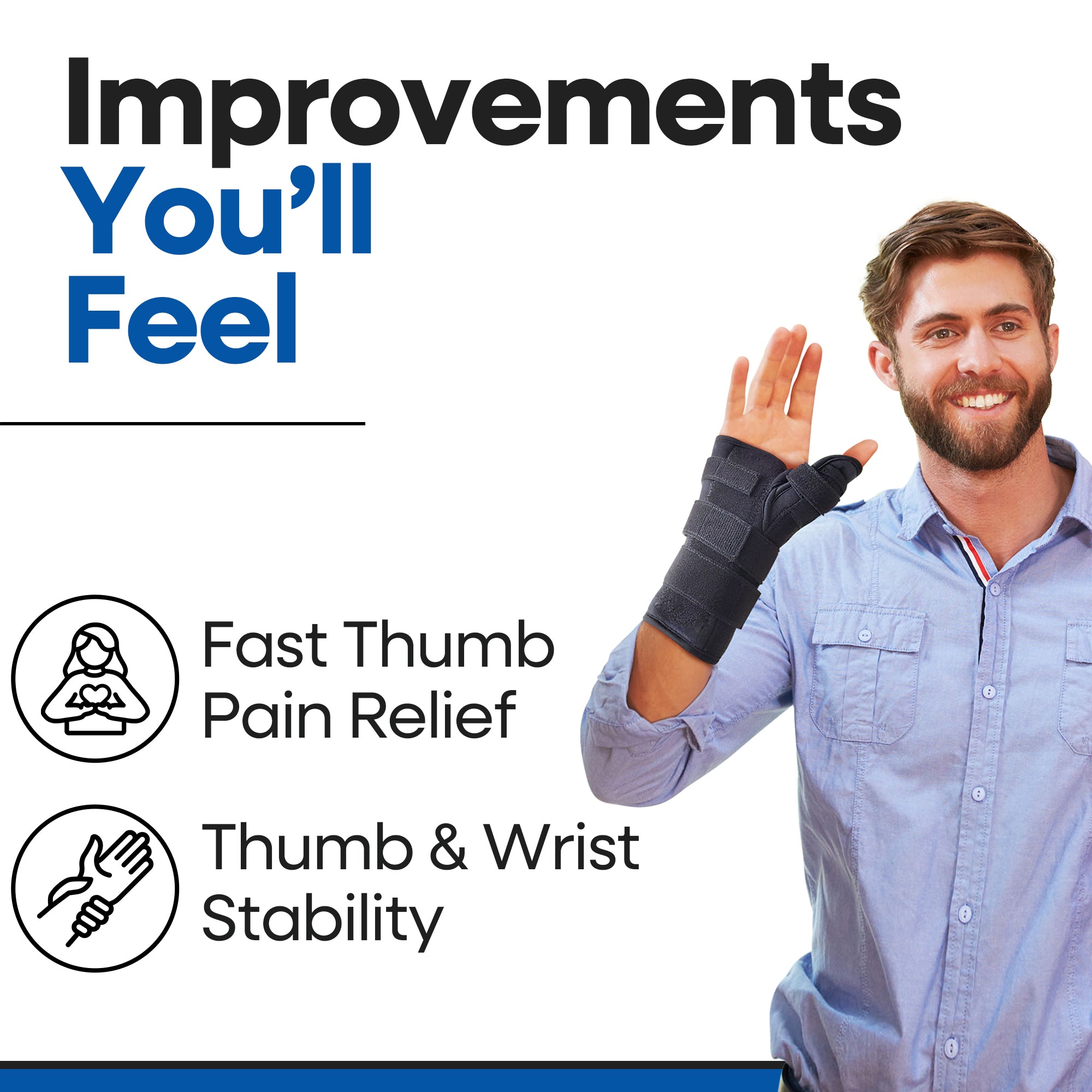 Thumb Spica Splint & Wrist Brace
