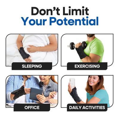 Thumb Spica Splint & Wrist Brace