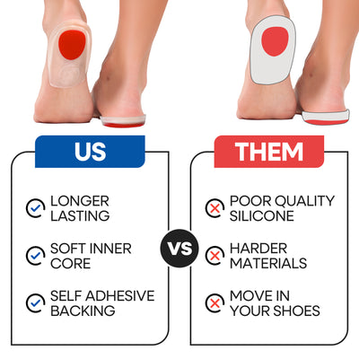 Gel Heel Cups Plantar Fasciitis Inserts 3 x Pairs