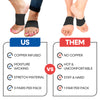 Plantar Fasciitis Brace Arch Supports (3 Pairs)